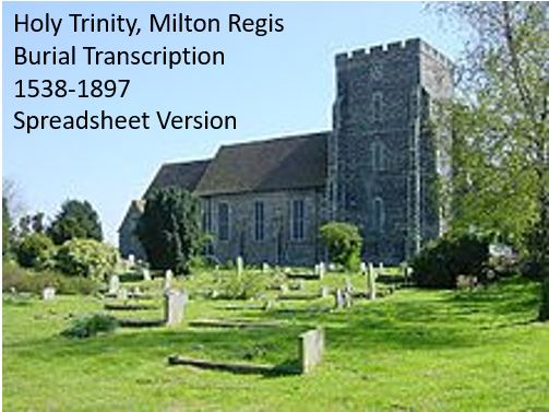 Holy Trinity, Milton Regis - Burial Transcription 1538-1897 - Download Spreadsheet Version